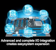 Enhanced parallel computing power with seven PCI Express 3.0 x16 slots