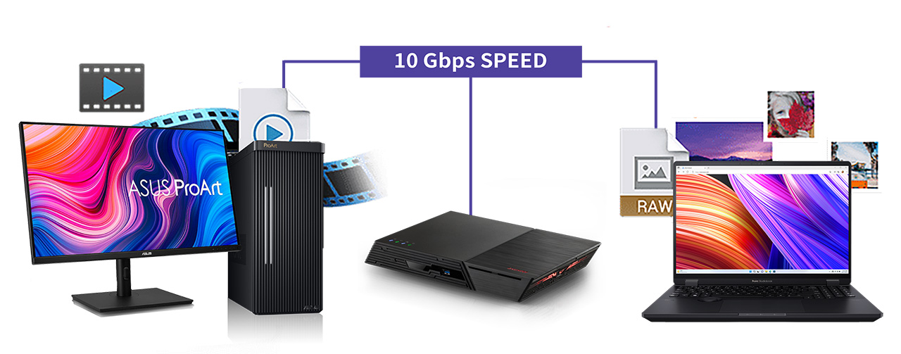 專業級效能，突破創作的無限想像 FLASHSTOR PRO GEN2 桌上型NAS