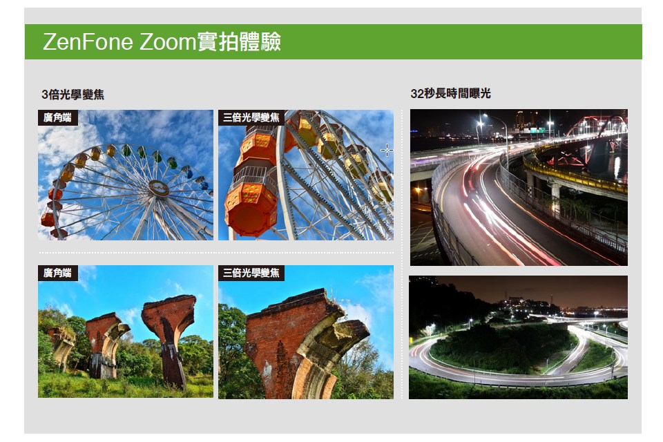 ASUS ZenFone Zoom ZX551ML