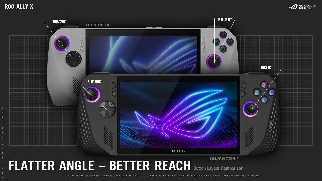 ROG ALLY X 遊戲掌機